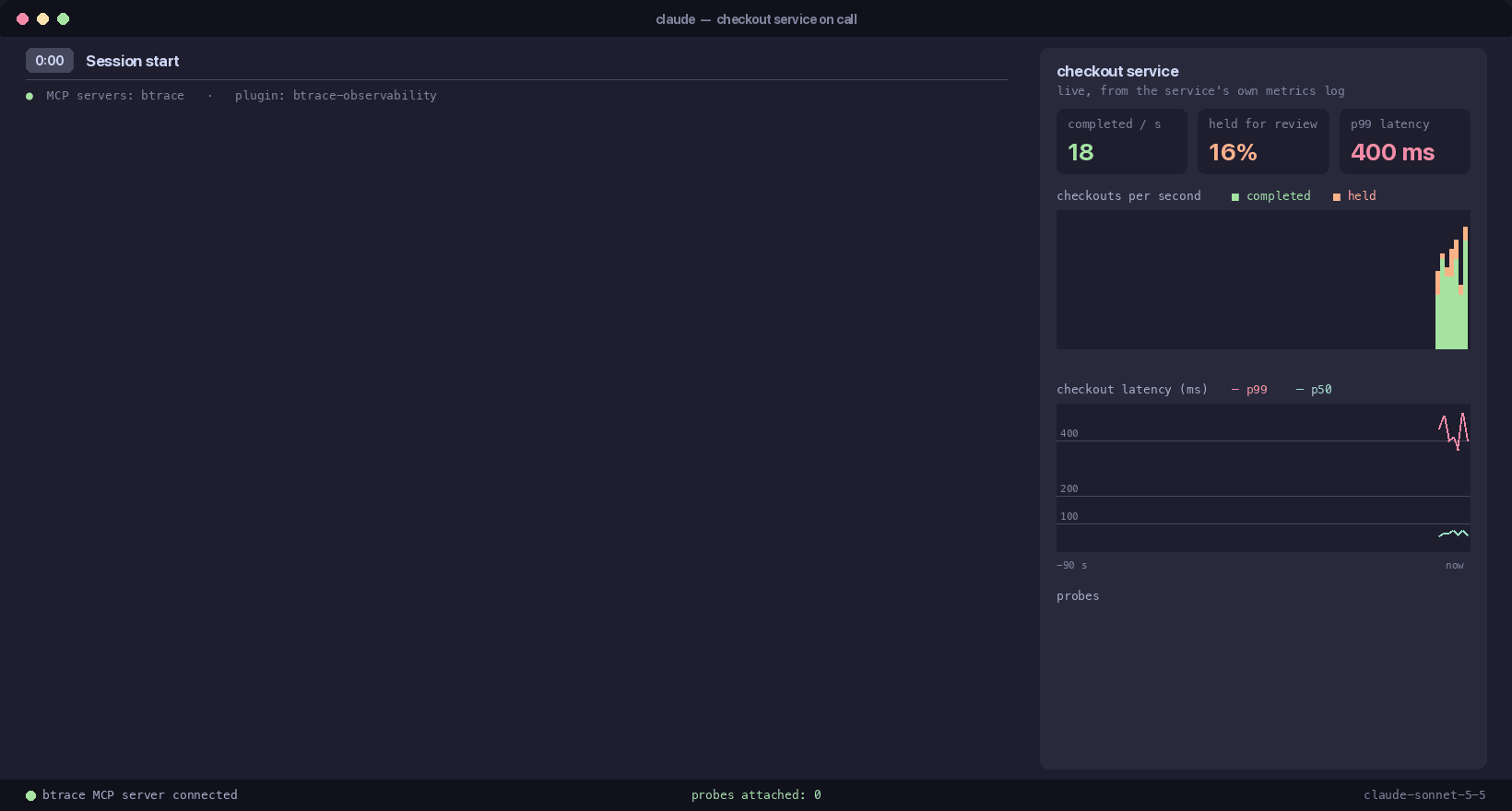 AI assistant